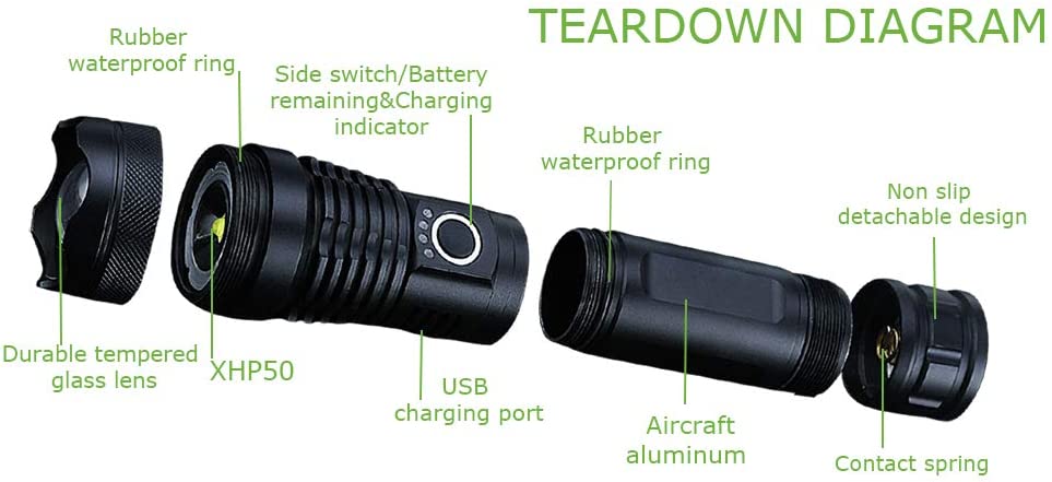 USB Rechargeable Outdoor LED Searchlight Flashlight