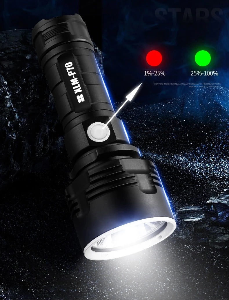 High-Performance Focusing LED Flashlight for All Activities