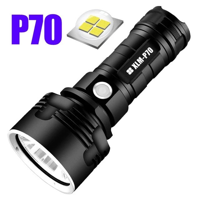High-Performance Focusing LED Flashlight for All Activities