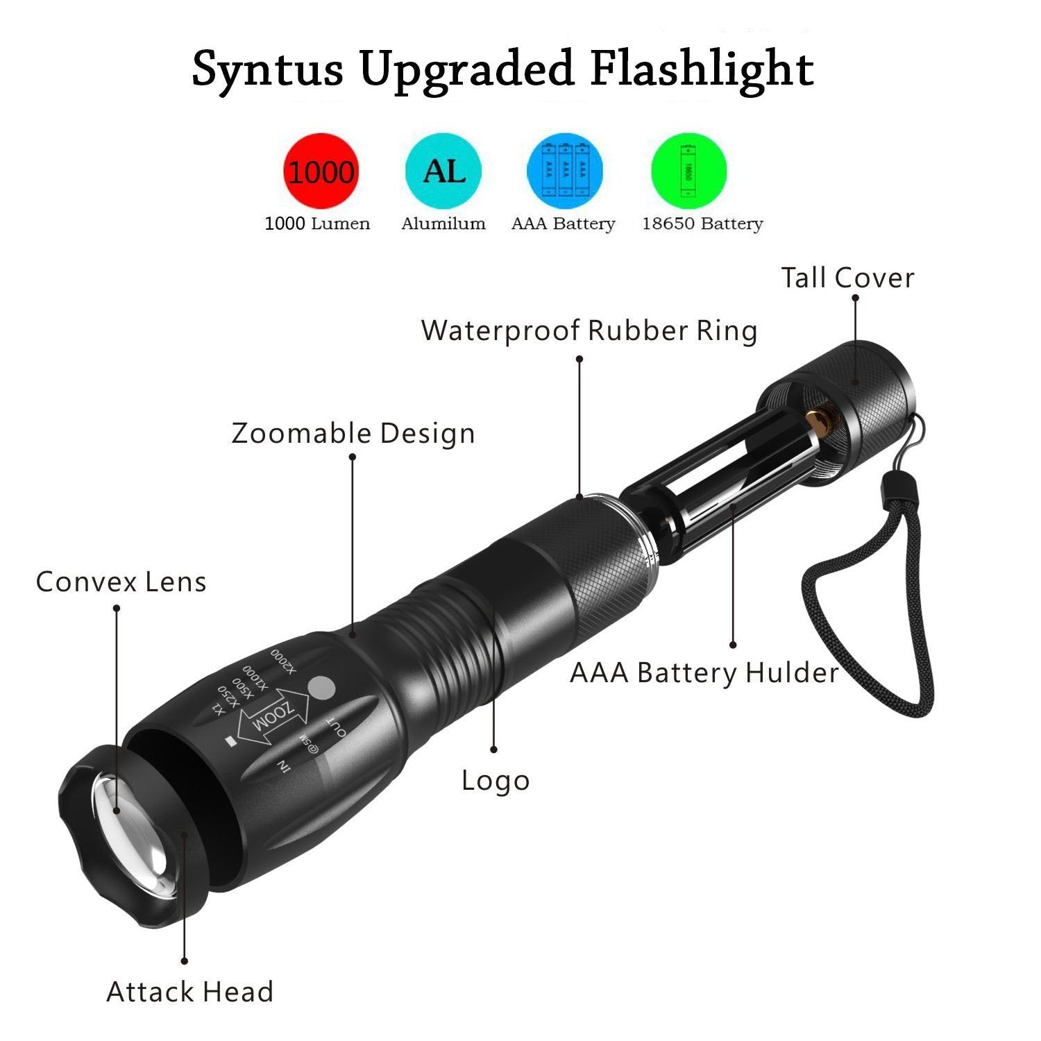 Compact LED Zoom Torch - Versatile Portable Flashlight