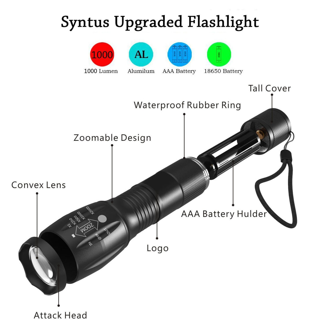 Compact LED Zoom Torch - Versatile Portable Flashlight