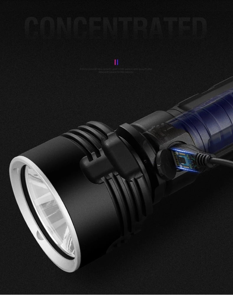 High-Performance Focusing LED Flashlight for All Activities