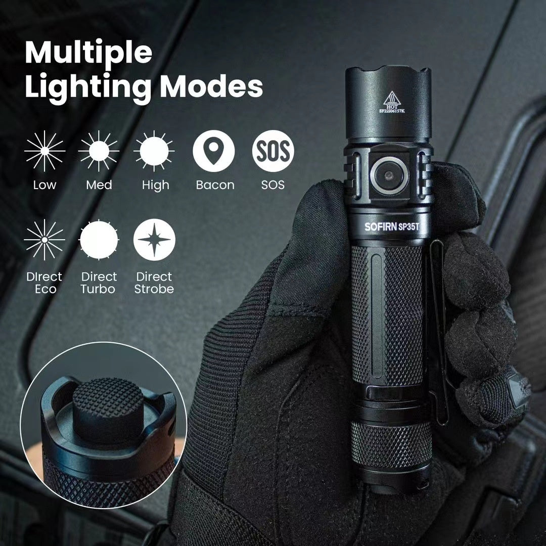 Strong Light Flashlight for Camping & Outdoor Use